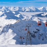 Lawinegevaar in Frankrijk, Italië en Zwitserland: wat kun je doen?